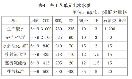 污水處理設(shè)備__全康環(huán)保QKEP