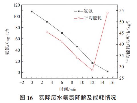 污水處理設備__全康環(huán)保QKEP