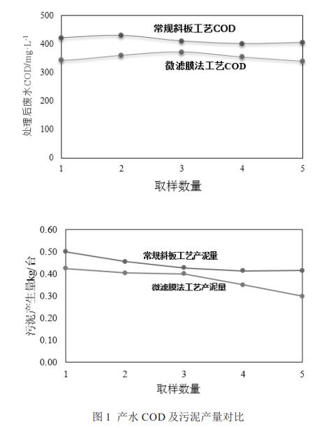 污水處理設備__全康環(huán)保QKEP