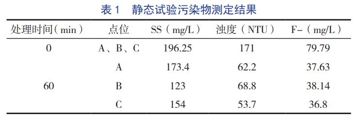 污水處理設(shè)備__全康環(huán)保QKEP