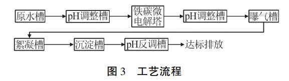 污水處理設(shè)備__全康環(huán)保QKEP