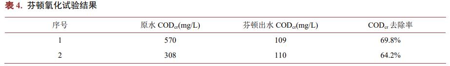 污水處理設備__全康環(huán)保QKEP