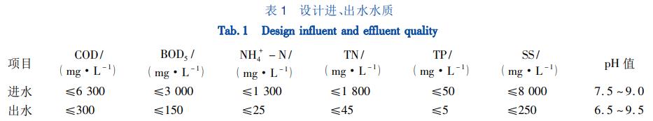 污水處理設備__全康環(huán)保QKEP