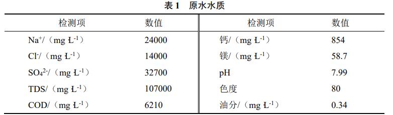 污水處理設(shè)備__全康環(huán)保QKEP