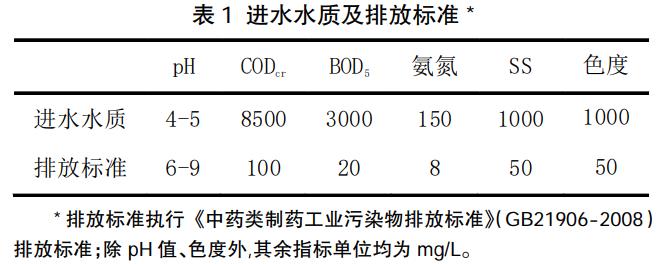 污水處理設(shè)備__全康環(huán)保QKEP