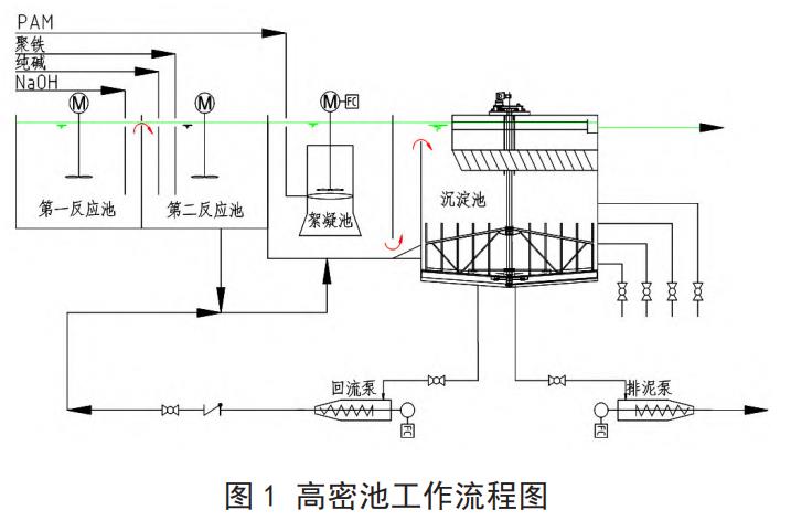 污水處理設(shè)備__全康環(huán)保QKEP