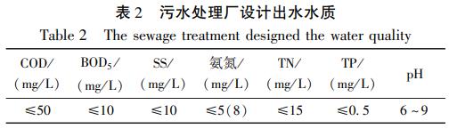 污水處理設(shè)備__全康環(huán)保QKEP