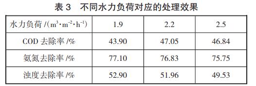 污水處理設(shè)備__全康環(huán)保QKEP