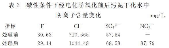 污水處理設備__全康環(huán)保QKEP