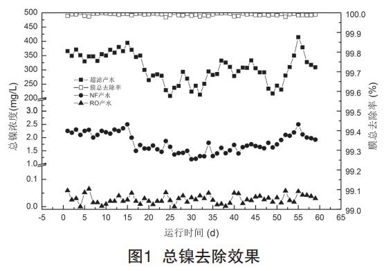 污水處理設(shè)備__全康環(huán)保QKEP