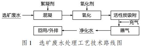 污水處理設備__全康環(huán)保QKEP