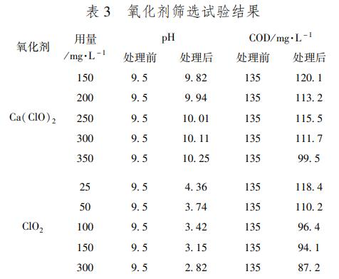 污水處理設備__全康環(huán)保QKEP