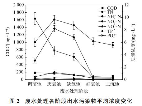 污水處理設(shè)備__全康環(huán)保QKEP