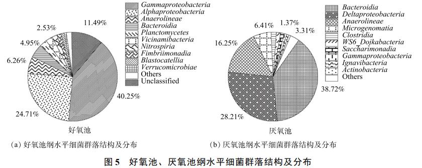 污水處理設(shè)備__全康環(huán)保QKEP