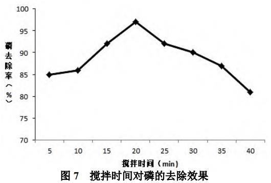 污水處理設(shè)備__全康環(huán)保QKEP