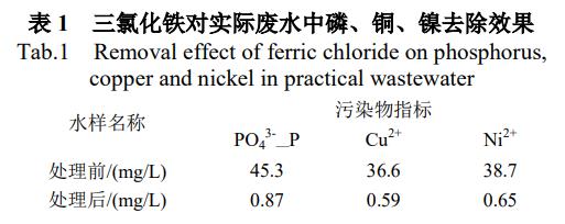 污水處理設(shè)備__全康環(huán)保QKEP