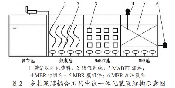 污水處理設(shè)備__全康環(huán)保QKEP