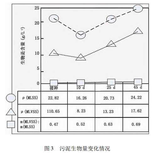 污水處理設(shè)備__全康環(huán)保QKEP