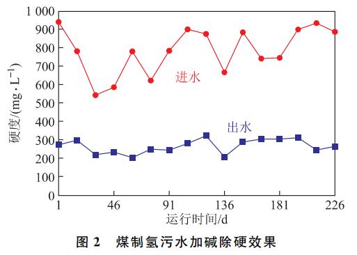 污水處理設(shè)備__全康環(huán)保QKEP