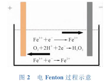 污水處理設(shè)備__全康環(huán)保QKEP