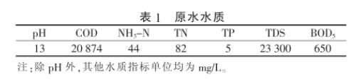 污水處理設(shè)備__全康環(huán)保QKEP