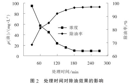 污水處理設(shè)備__全康環(huán)保QKEP