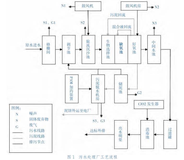 污水處理設備__全康環(huán)保QKEP