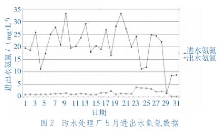 污水處理設備__全康環(huán)保QKEP