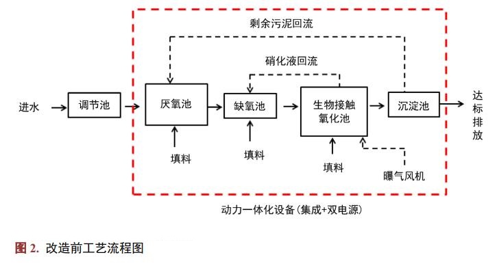 污水處理設備__全康環(huán)保QKEP