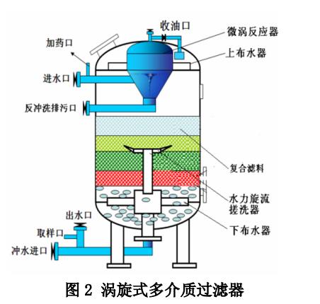 污水處理設(shè)備__全康環(huán)保QKEP