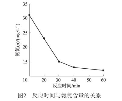 污水處理設備__全康環(huán)保QKEP