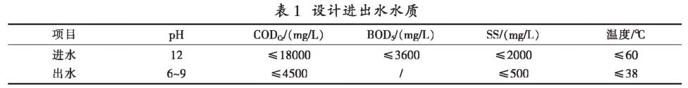 污水處理設(shè)備__全康環(huán)保QKEP