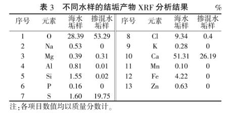 污水處理設(shè)備__全康環(huán)保QKEP