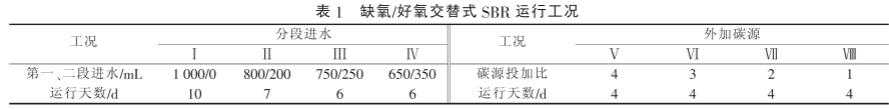 污水處理設(shè)備__全康環(huán)保QKEP