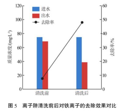 污水處理設(shè)備__全康環(huán)保QKEP