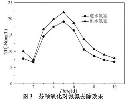 污水處理設(shè)備__全康環(huán)保QKEP