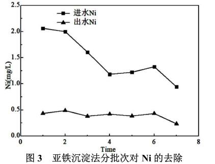 污水處理設(shè)備__全康環(huán)保QKEP