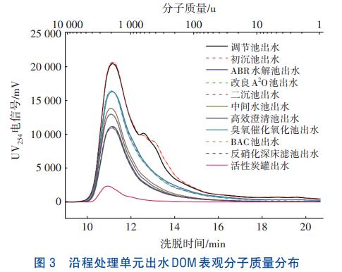 污水處理設備__全康環(huán)保QKEP