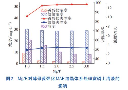 污水處理設(shè)備__全康環(huán)保QKEP