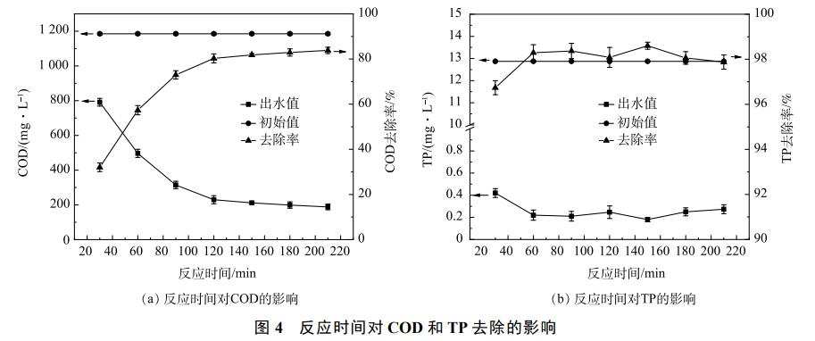 污水處理設備__全康環(huán)保QKEP