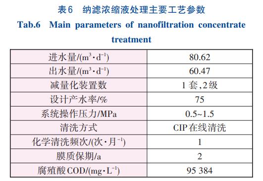 污水處理設(shè)備__全康環(huán)保QKEP