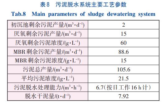 污水處理設(shè)備__全康環(huán)保QKEP