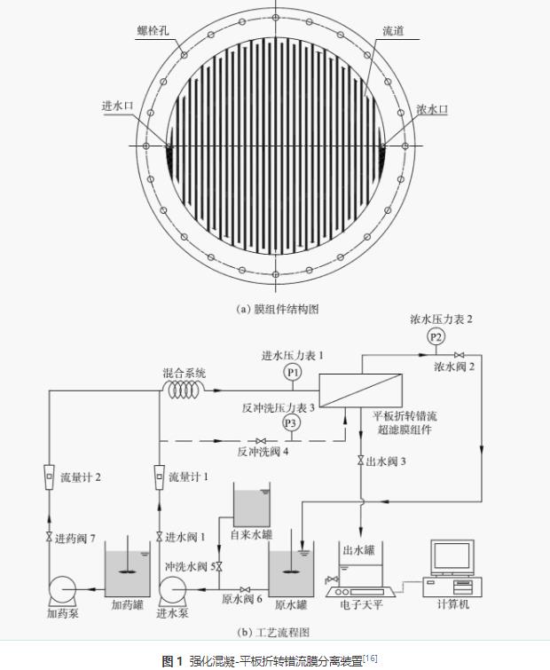 污水處理設(shè)備__全康環(huán)保QKEP