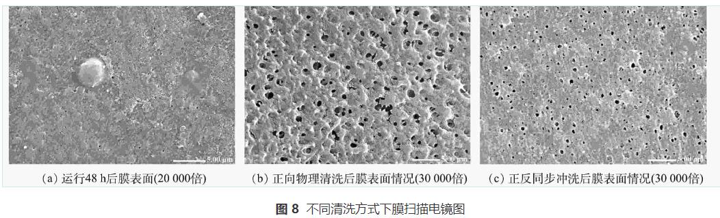 污水處理設(shè)備__全康環(huán)保QKEP