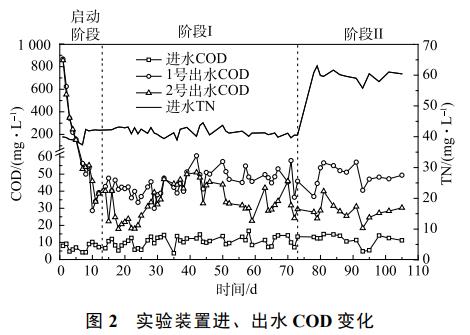 污水處理設(shè)備__全康環(huán)保QKEP