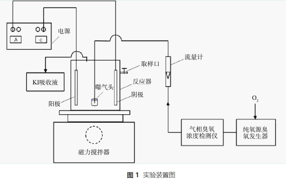 污水處理設備__全康環(huán)保QKEP