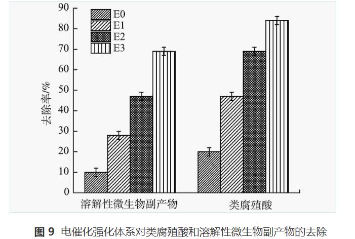 污水處理設備__全康環(huán)保QKEP