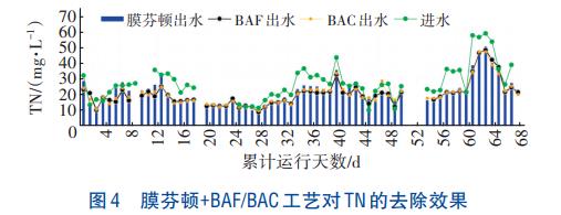 污水處理設備__全康環(huán)保QKEP