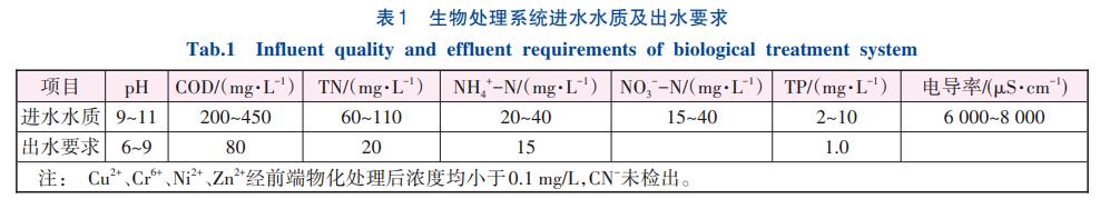 污水處理設(shè)備__全康環(huán)保QKEP