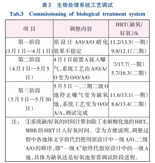 污水處理設(shè)備__全康環(huán)保QKEP